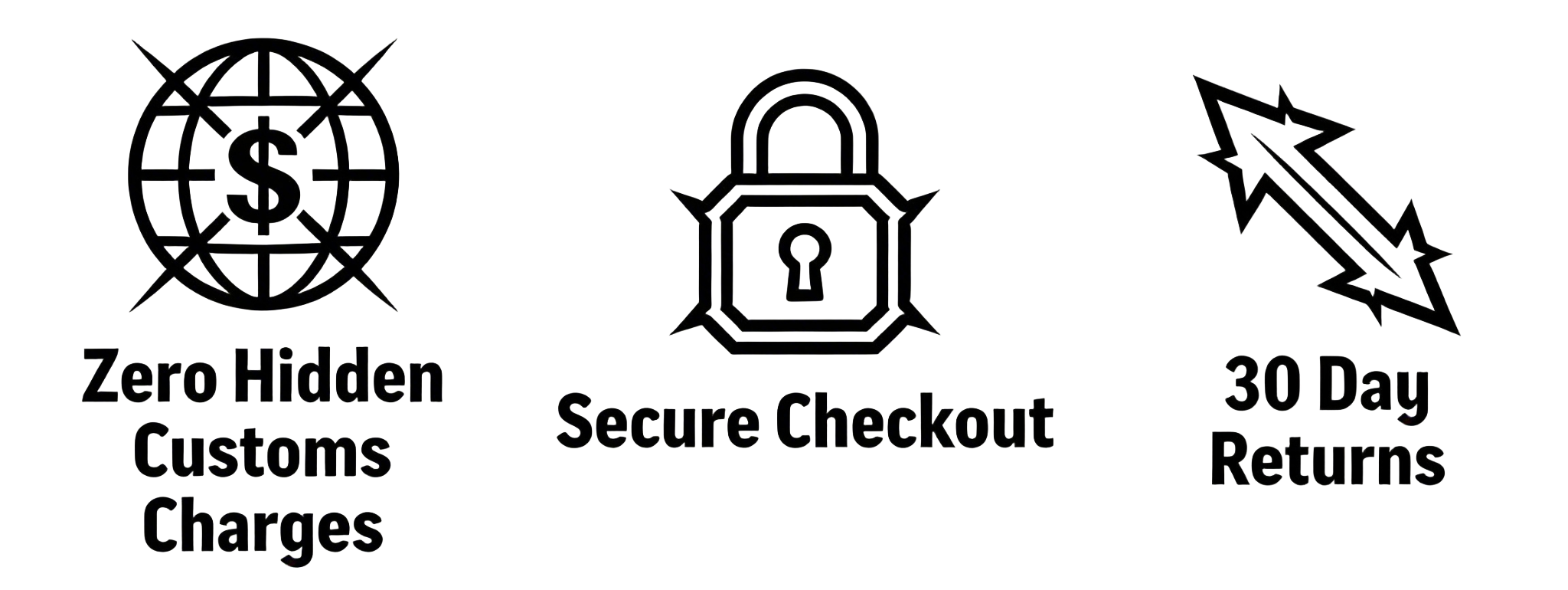 Set of icons and text indicating features like zero hidden customs charges, secure checkout, and 30-day returns on a white background.